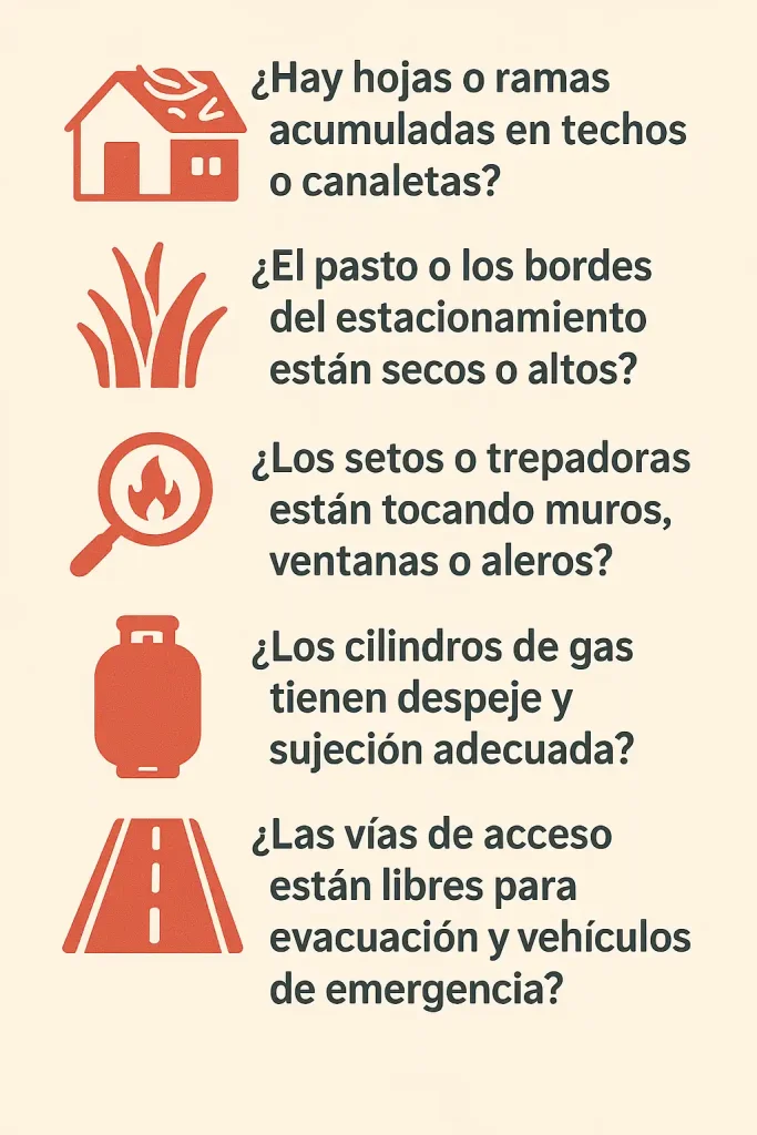 Revisar el entorno cada día